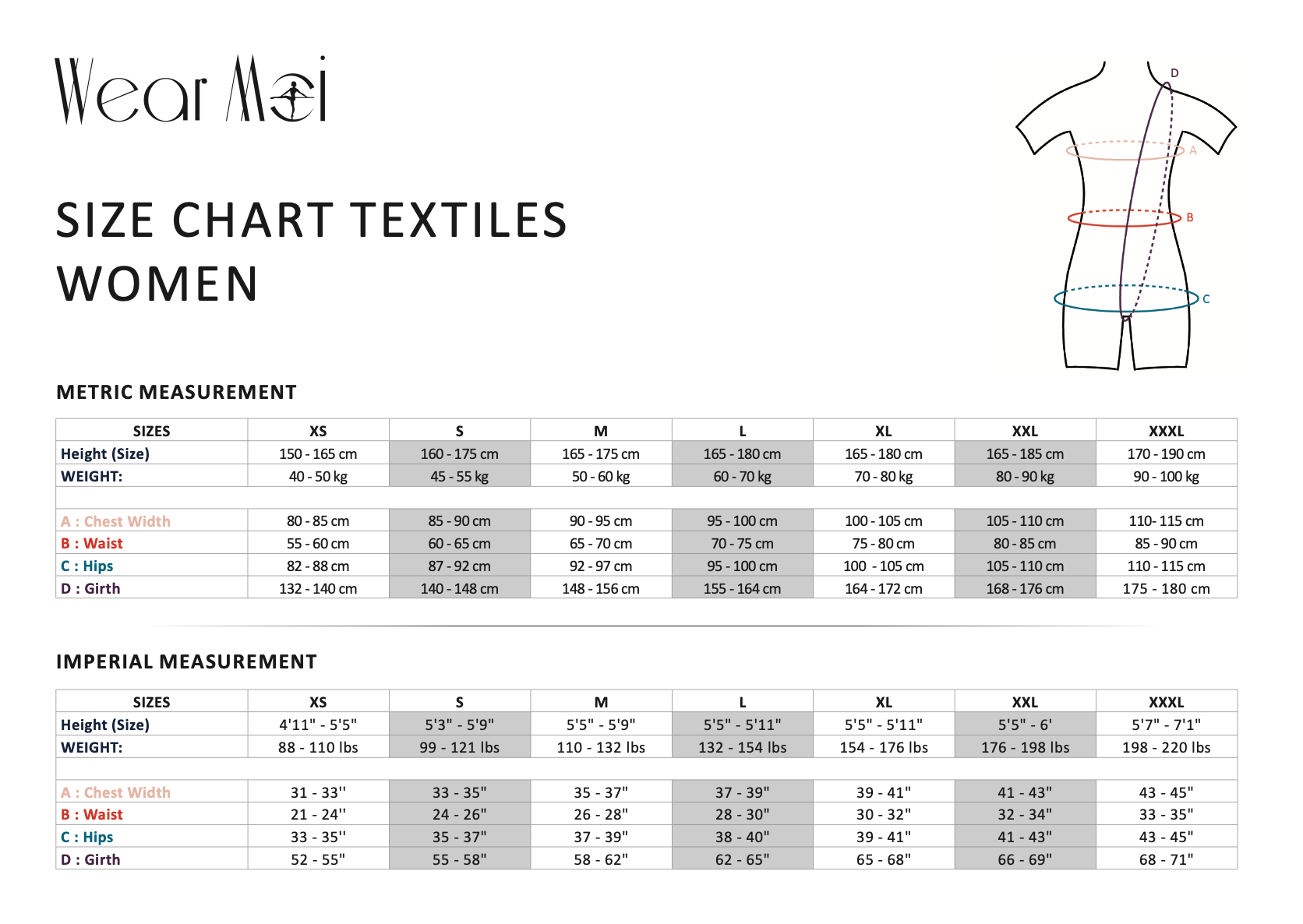 THE COLLECTIVE DANCEWEAR Wear MoiSize Chart for leotards#mLeotardTHE COLLECTIVE DANCEWEAR
