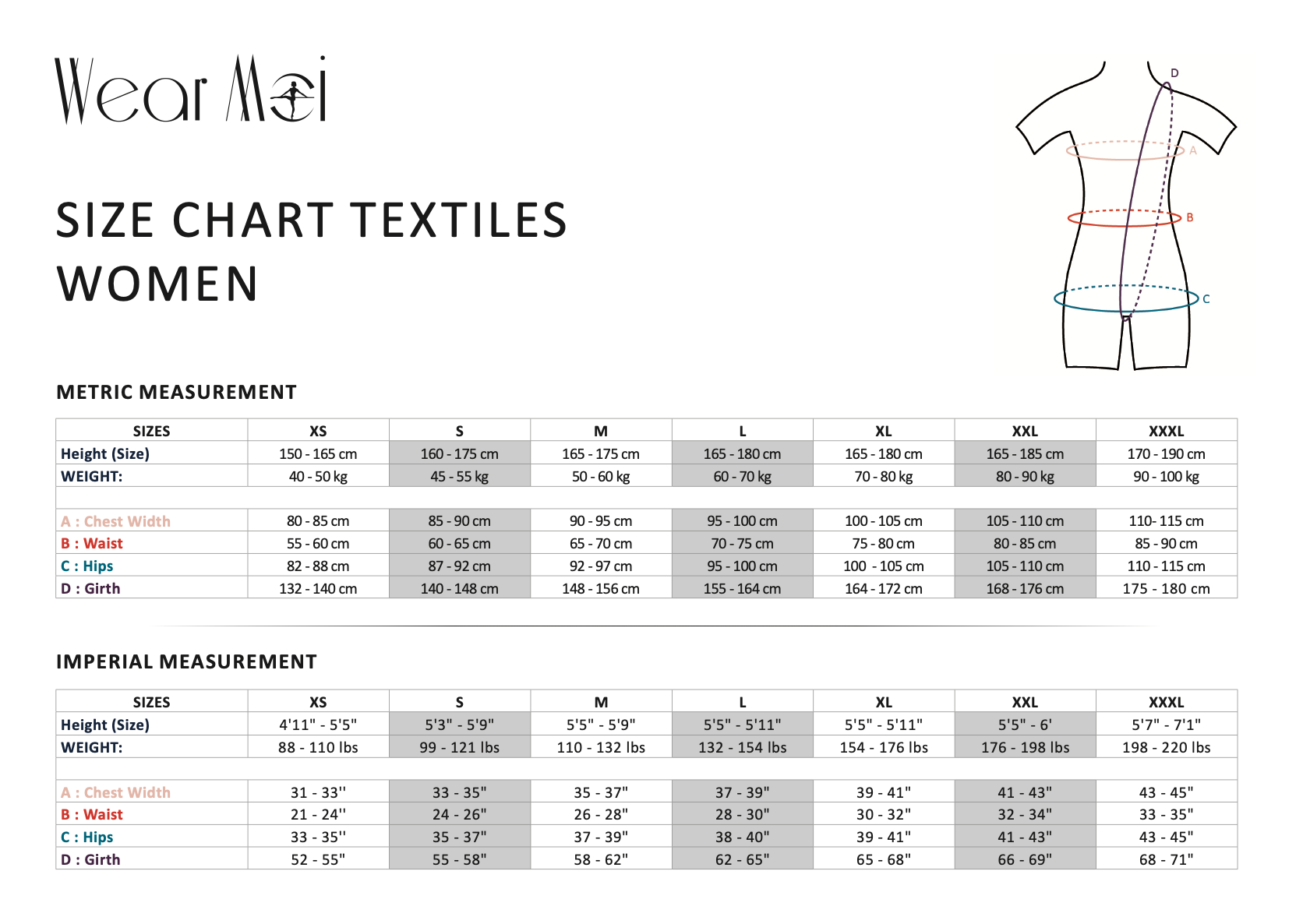 Wear Moi Size Chart for leotards